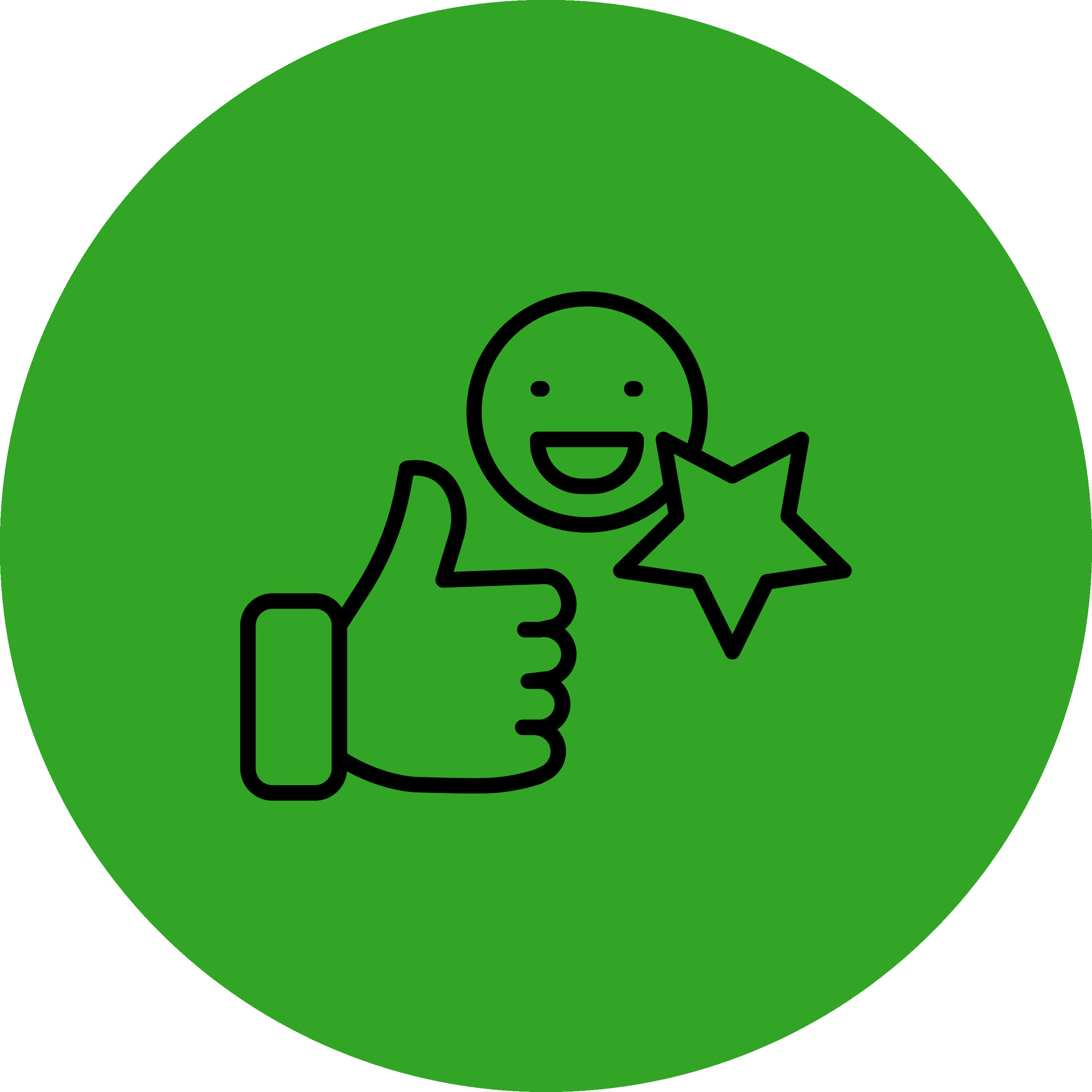 Happy Customers
